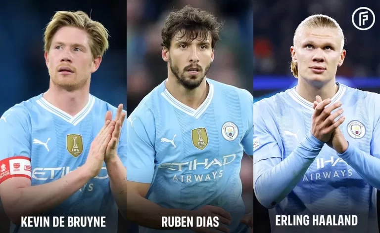 Enam Pemain Manchester City Masuk dalam Fifa FIFPRO Men’s World11