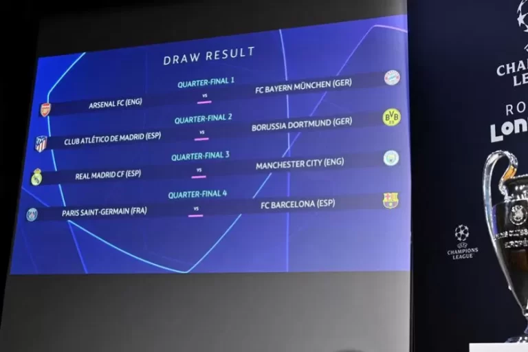 Hasil Drawing Perempat Final Liga Champions Janjikan Pertandingan Sengit
